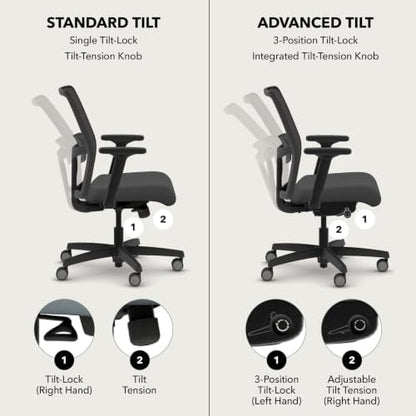 HON Ignition 2.0 Low Back Ergonomic Office Chair, Desk Chair, Bullseye