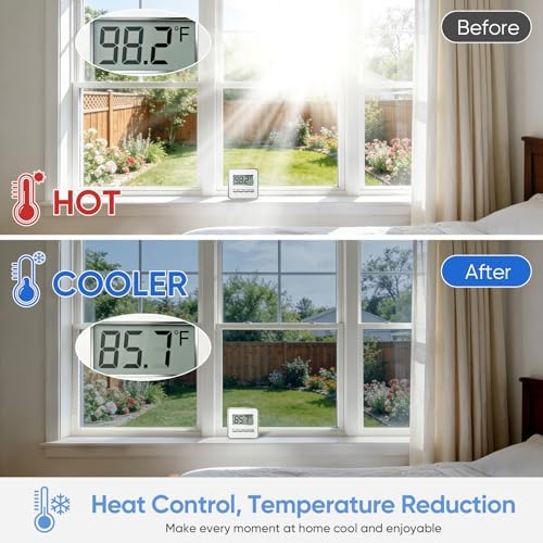 SUNBABY Window Privacy Film, One Way Mirror & Heat Blocking, 23.6"x78.7"