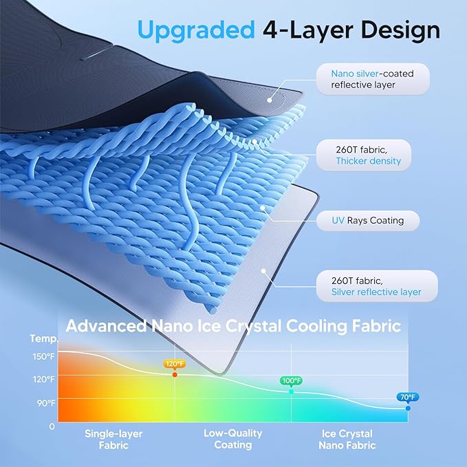 KUST Windshield Sun Shade for Ford Fusion 2013-2020 2021 Accessories Window Screen Sun Visor Protector Foldable Blocks UV Rays Keep Car Cooler