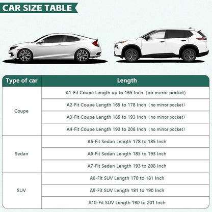 GUNHYI SUV Car Cover Waterproof All Weather, 16-Layer Heavy Duty Full Exterior Cover with Vents, Driver Door Zipper & Towel, Summer Sun/UV/Rain Protection, Fit Ford Explorer, Toyota Highlander etc.